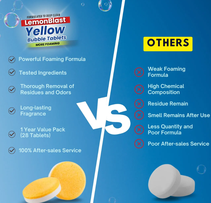 LemonBlast Yellow Bubble Tablets | š„FLAT 50% OFF SAVINGš„